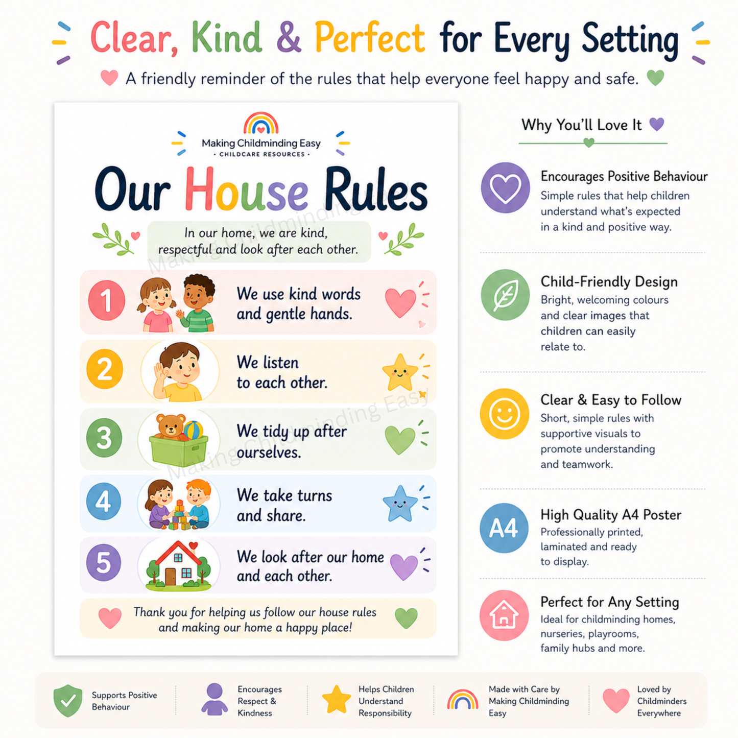 Our House Rules Poster A4 | EYFS Behaviour Poster | Childcare & Nursery Display