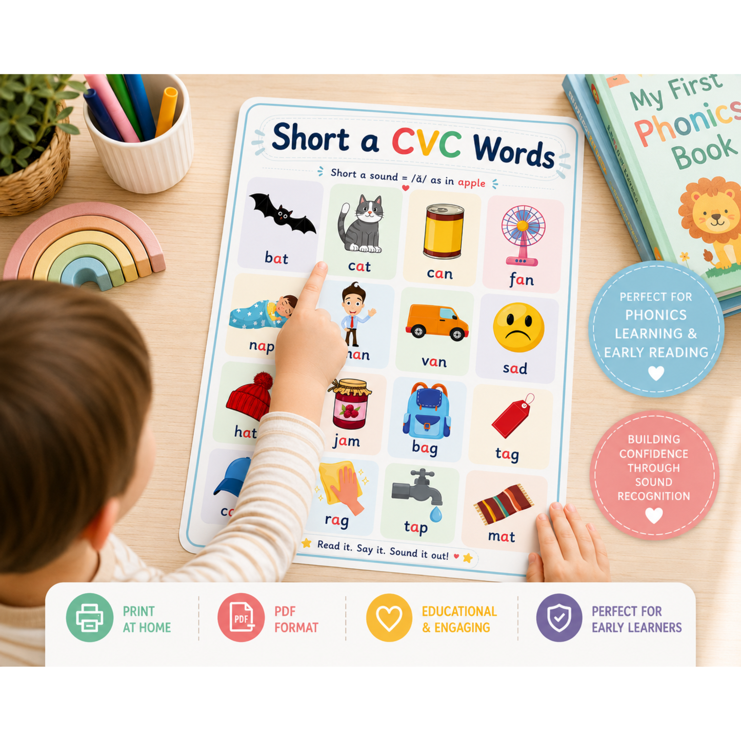“Short ‘a’ CVC Words Learning Poster | Phonics Activity for Kids”