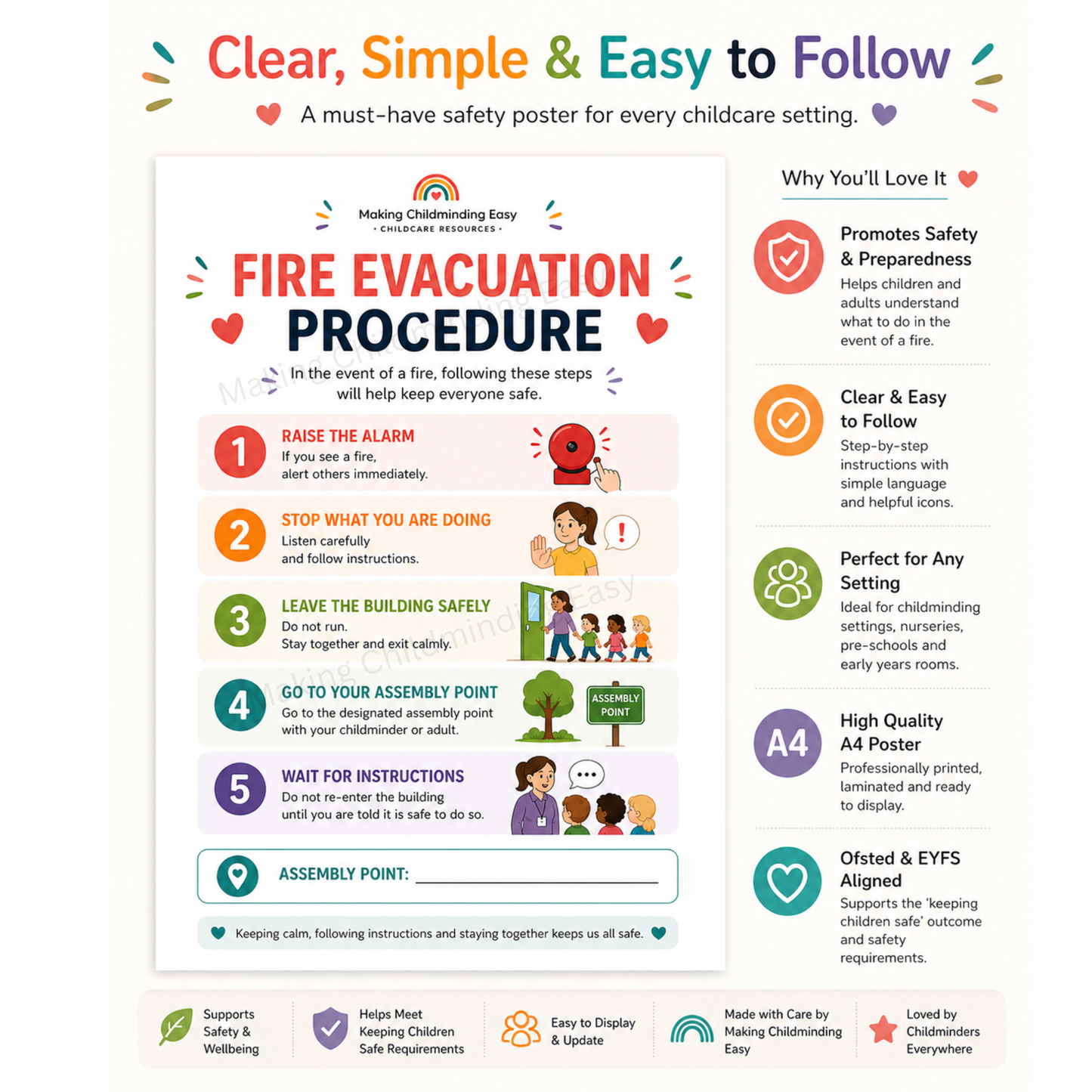 Fire Evacuation Procedure Poster A4 | Childcare Safety Poster | EYFS & Ofsted Display