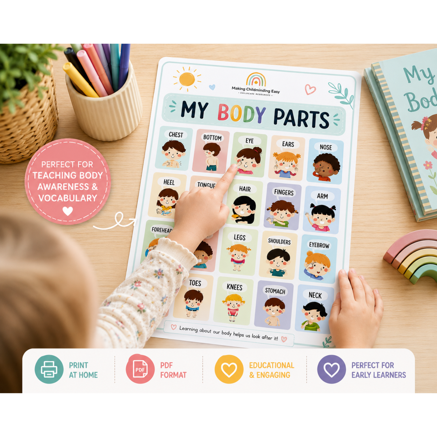 My Body Parts Poster | Educational Printable for Early Years & Preschool