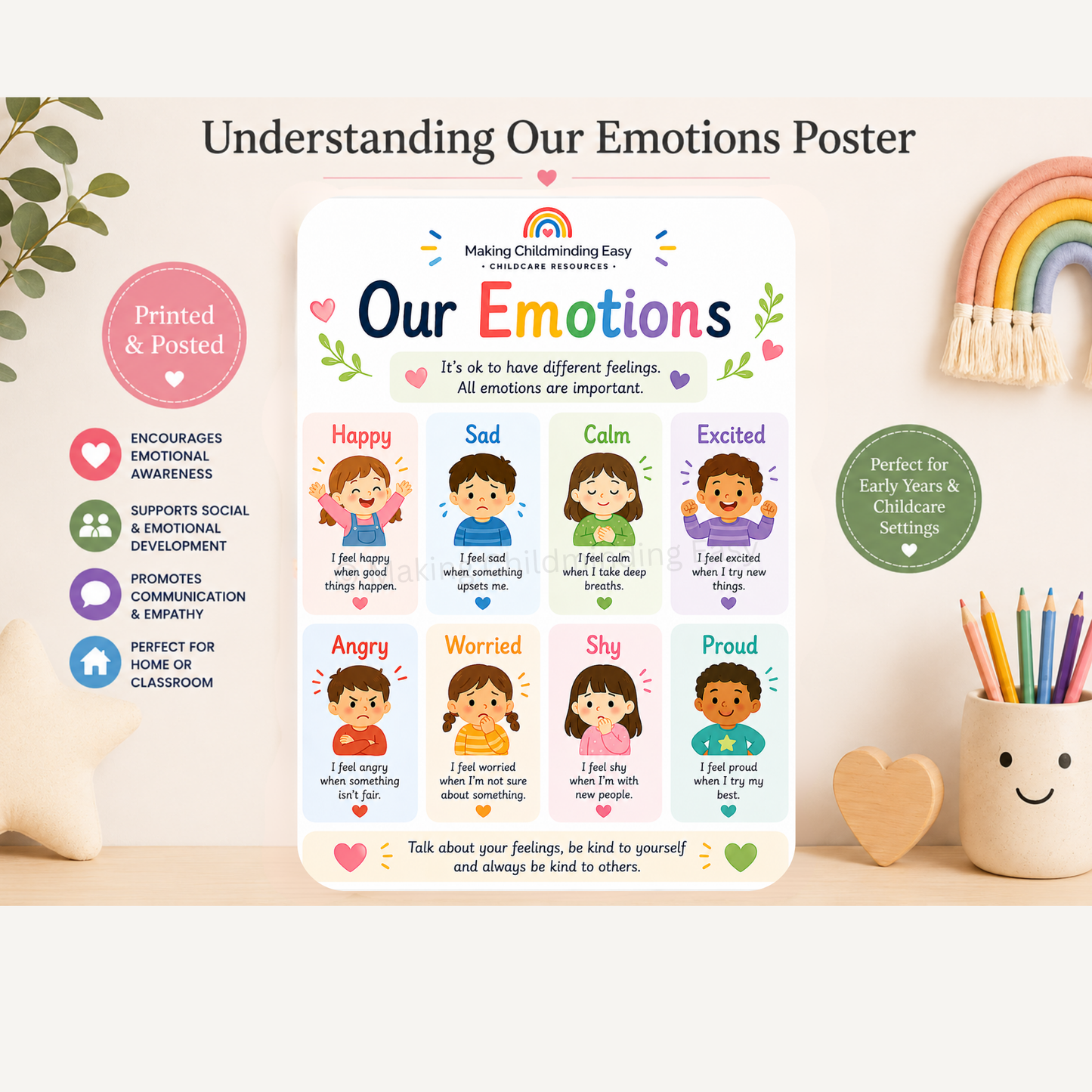 Understanding Our Emotions Poster | A4 Educational Feelings Poster for Children Short Description