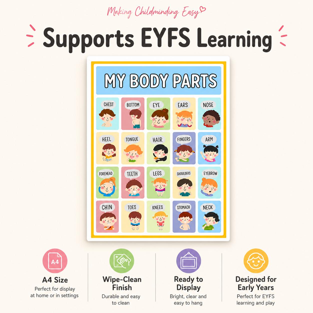 My Body Parts Poster A4 | EYFS Learning Poster for Childcare Settings