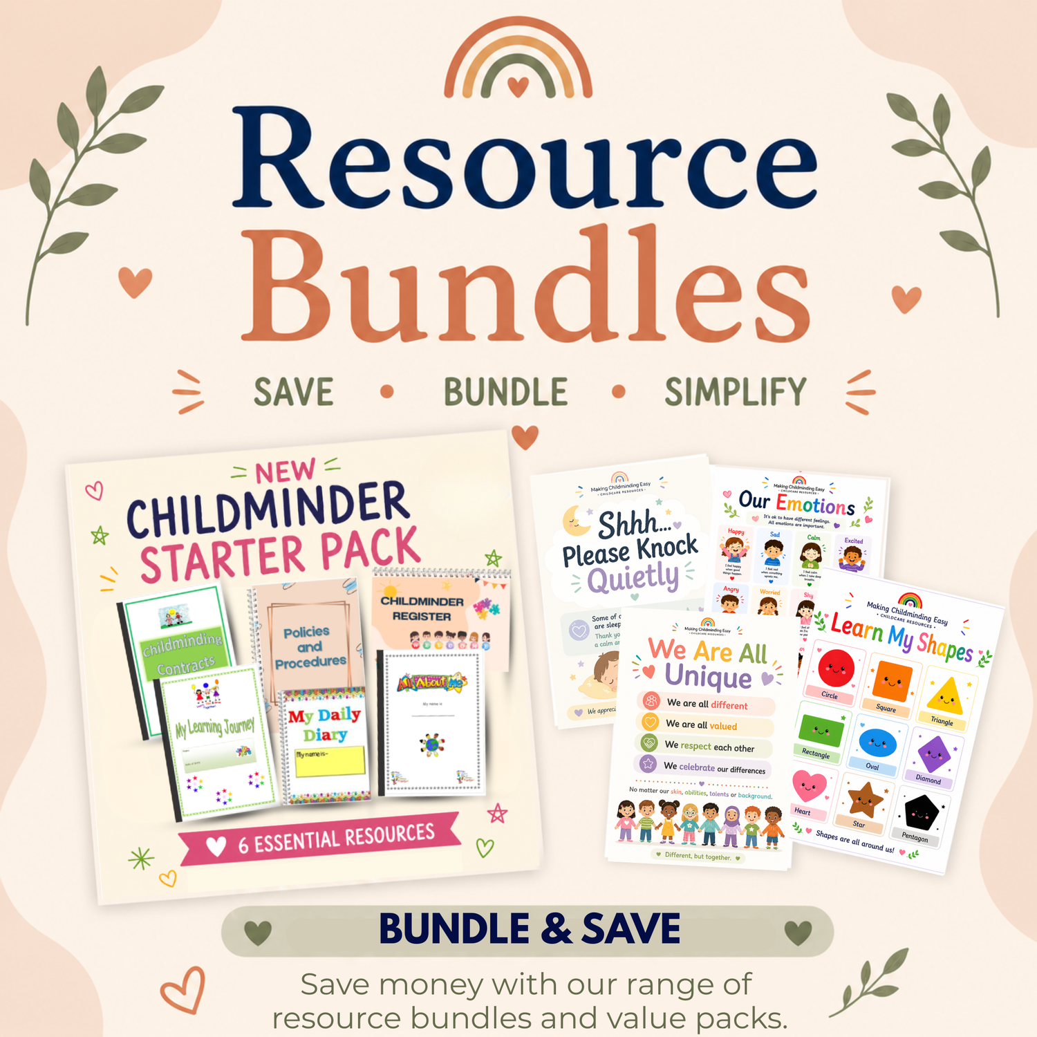 Resource Bundles