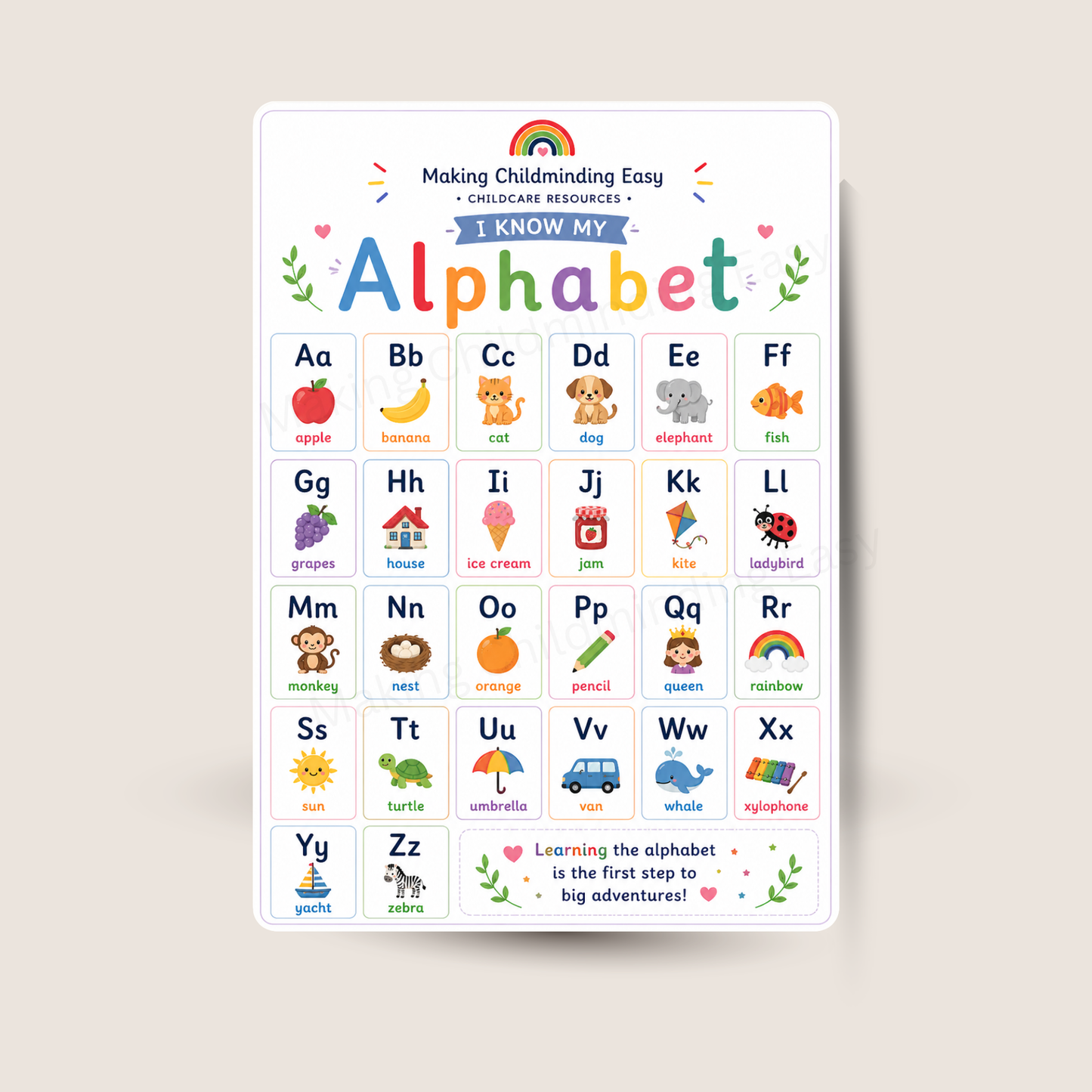 Alphabet Learning Poster A4 | EYFS ABC Chart for Childcare, Nursery & Classroom Display