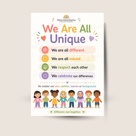 We Are All Unique Poster A4 | Diversity & Inclusion EYFS Poster | Childcare & Classroom Display