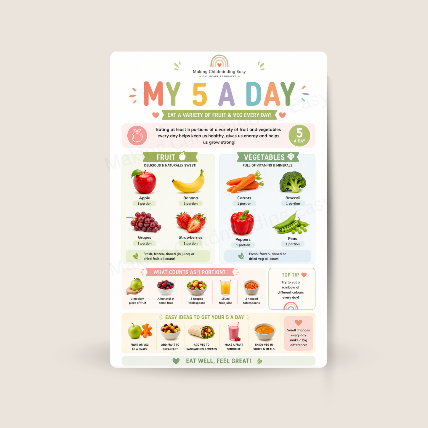 My 5 A Day Poster A4 | Healthy Eating EYFS Learning Poster for Childcare & Classroom