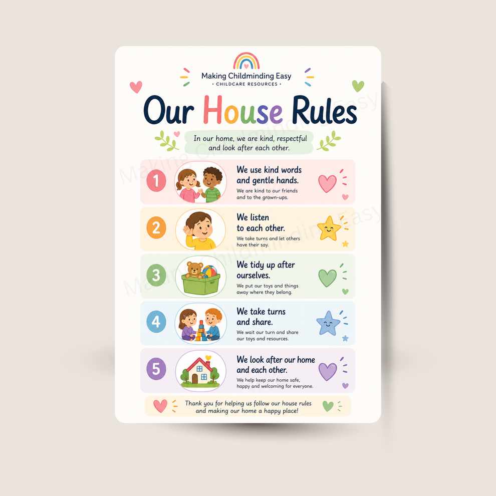 Our House Rules Poster A4 | EYFS Behaviour Display – Making ...