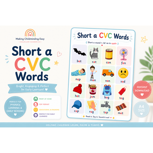 “Short ‘a’ CVC Words Learning Poster | Phonics Activity for Kids”
