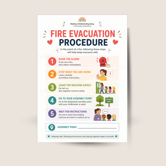 Fire Evacuation Procedure Poster A4 | Childcare Safety Poster | EYFS & Ofsted Display
