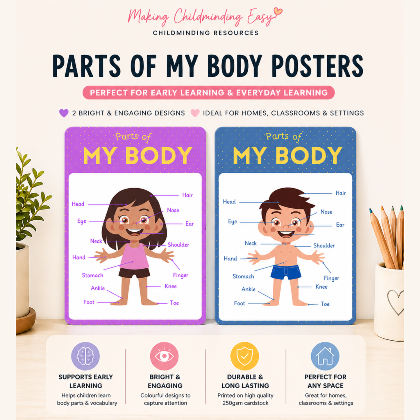 Body Parts Poster Set A4 (Boy & Girl) | EYFS Learning Posters for Childcare Settings