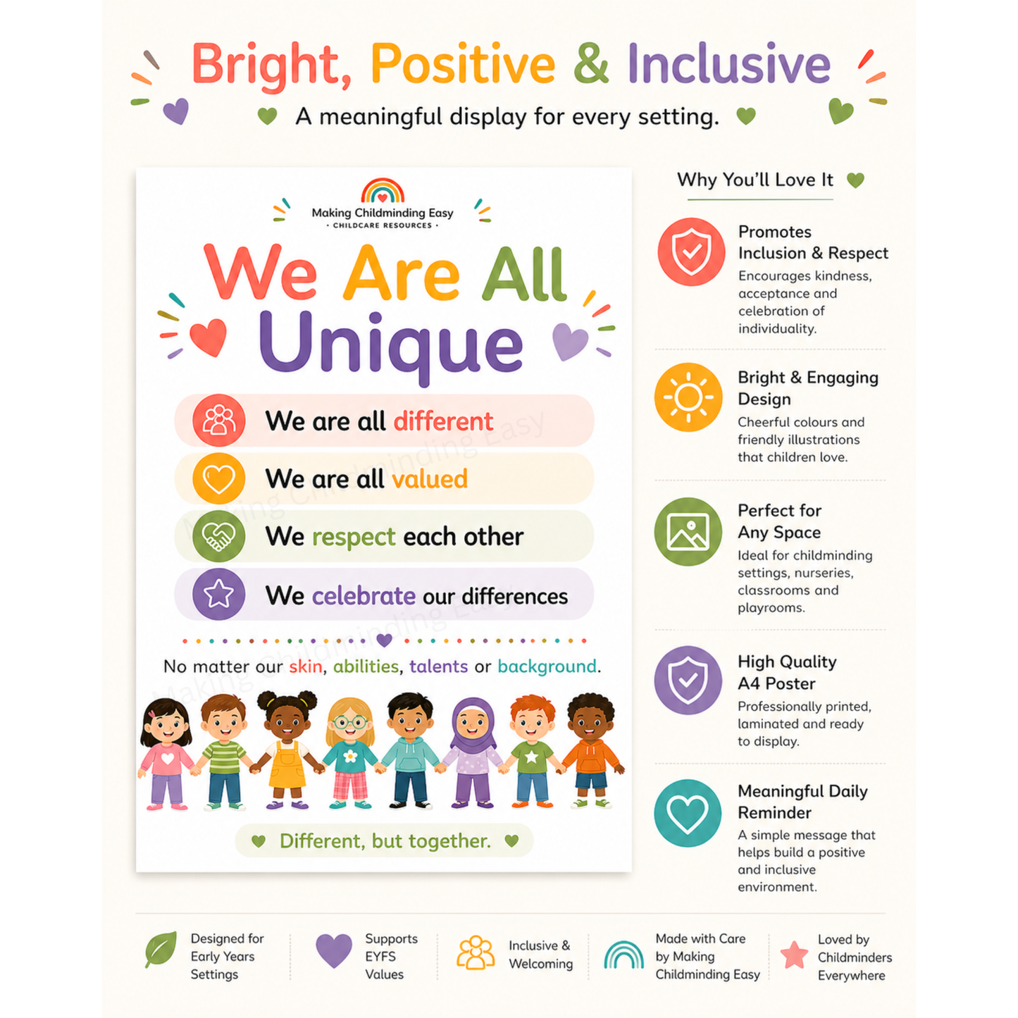 We Are All Unique Poster A4 | Diversity & Inclusion EYFS Poster | Childcare & Classroom Display
