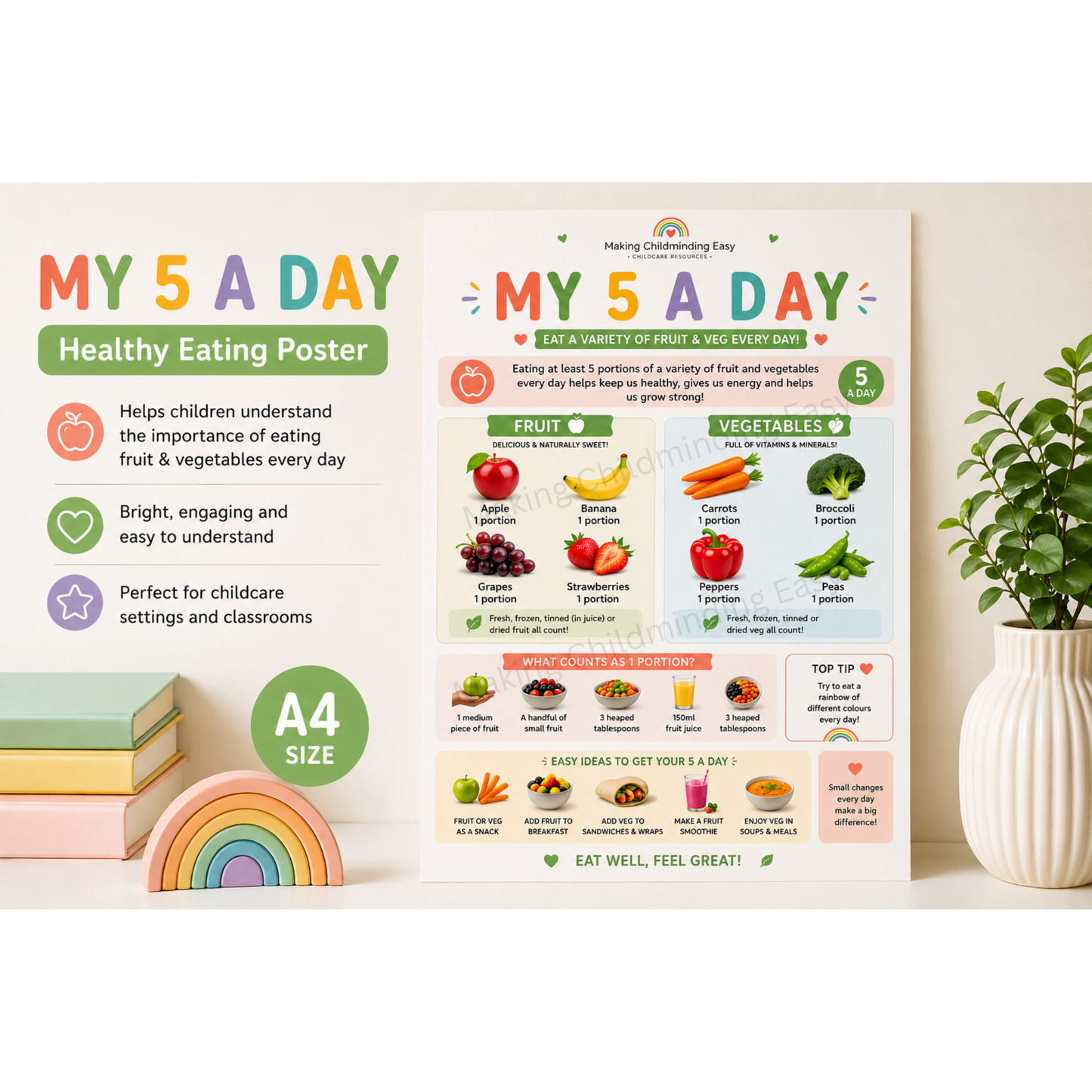 My 5 A Day Poster A4 | Healthy Eating EYFS Learning Poster for Childcare & Classroom