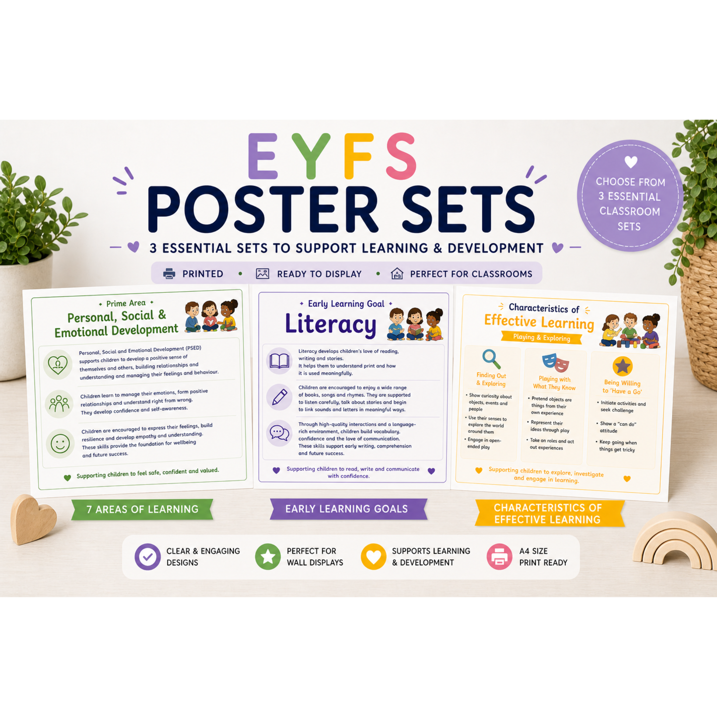 EYFS Poster Sets | 7 Areas of Learning, Early Learning Goals & Characteristics of Effective Learning | A4 Posters for Childminders & Nurseries