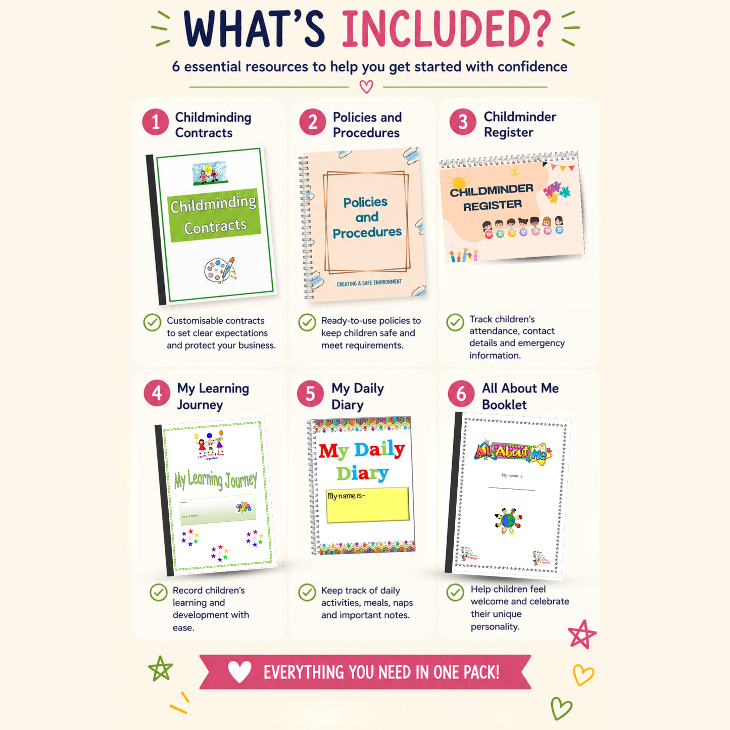 New Childminder Starter Pack | Essential Childminding Paperwork Bundle