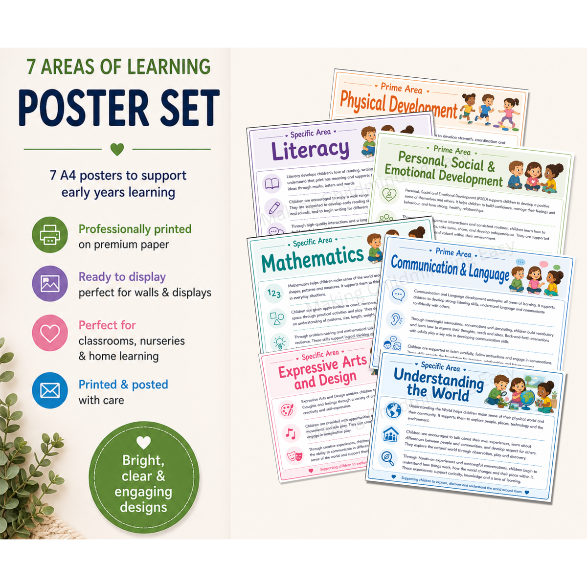 Google Eyfs EYFS Poster Sets | 7 Areas, Early Learning Goals & Characteristics of ...