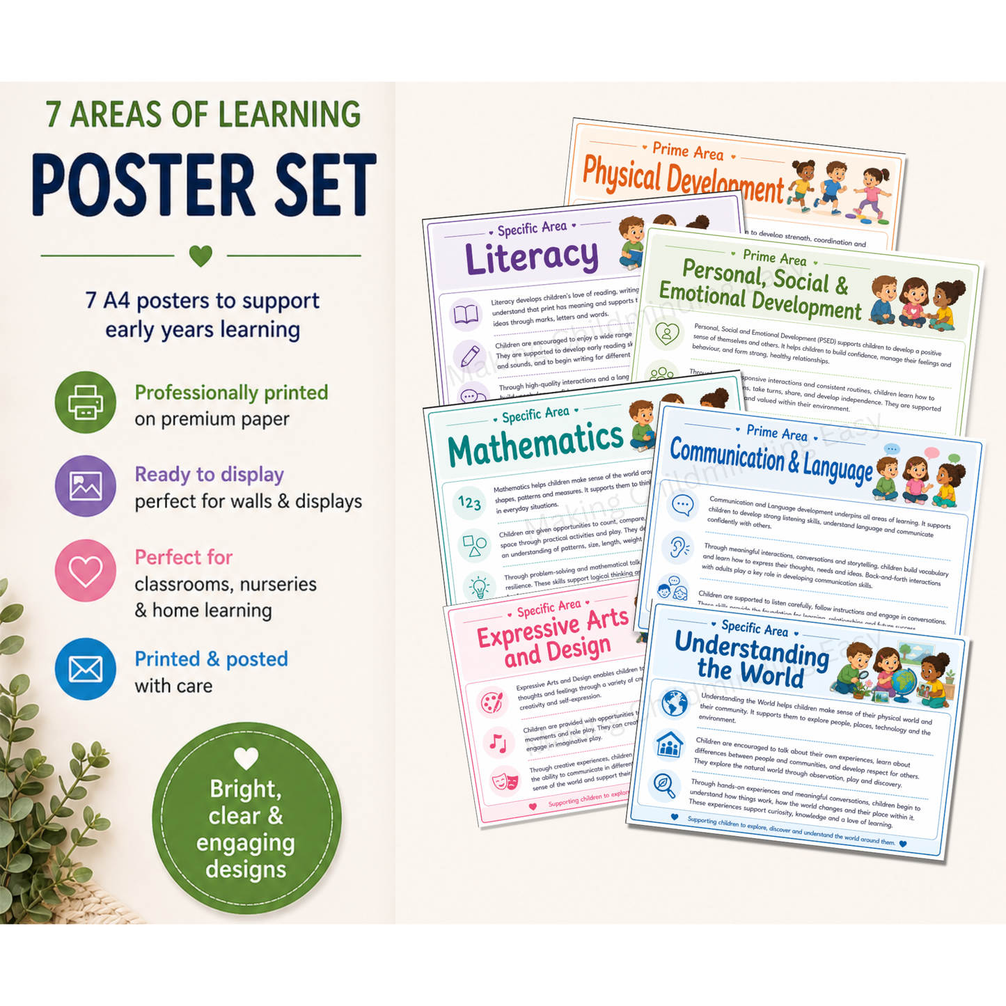 EYFS Poster Sets | 7 Areas of Learning, Early Learning Goals & Characteristics of Effective Learning | A4 Posters for Childminders & Nurseries