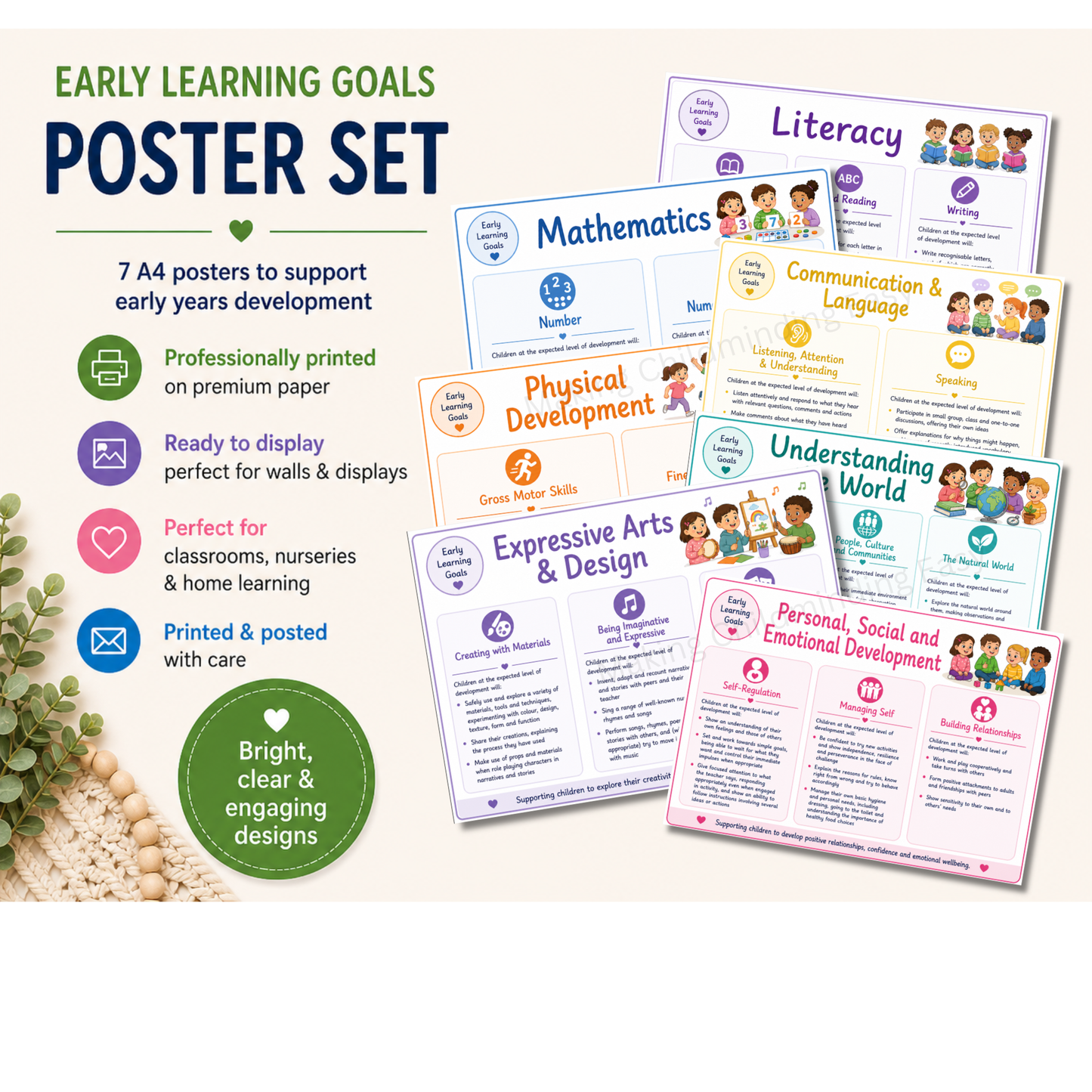 EYFS Poster Sets | 7 Areas of Learning, Early Learning Goals & Characteristics of Effective Learning | A4 Posters for Childminders & Nurseries