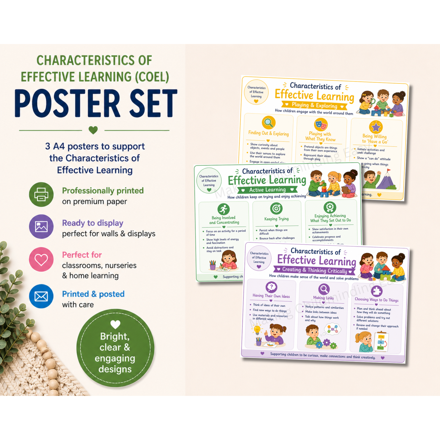 EYFS Poster Sets | 7 Areas of Learning, Early Learning Goals & Characteristics of Effective Learning | A4 Posters for Childminders & Nurseries