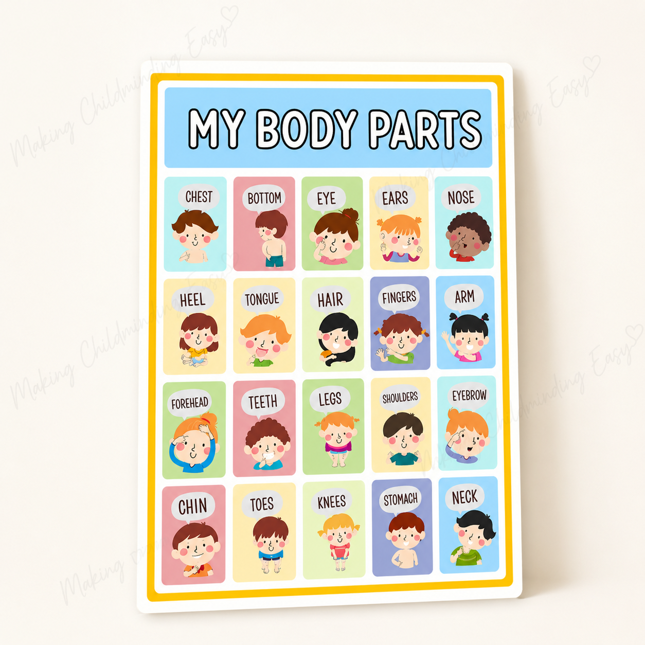 My Body Parts Poster A4 | EYFS Learning Poster for Childcare Settings