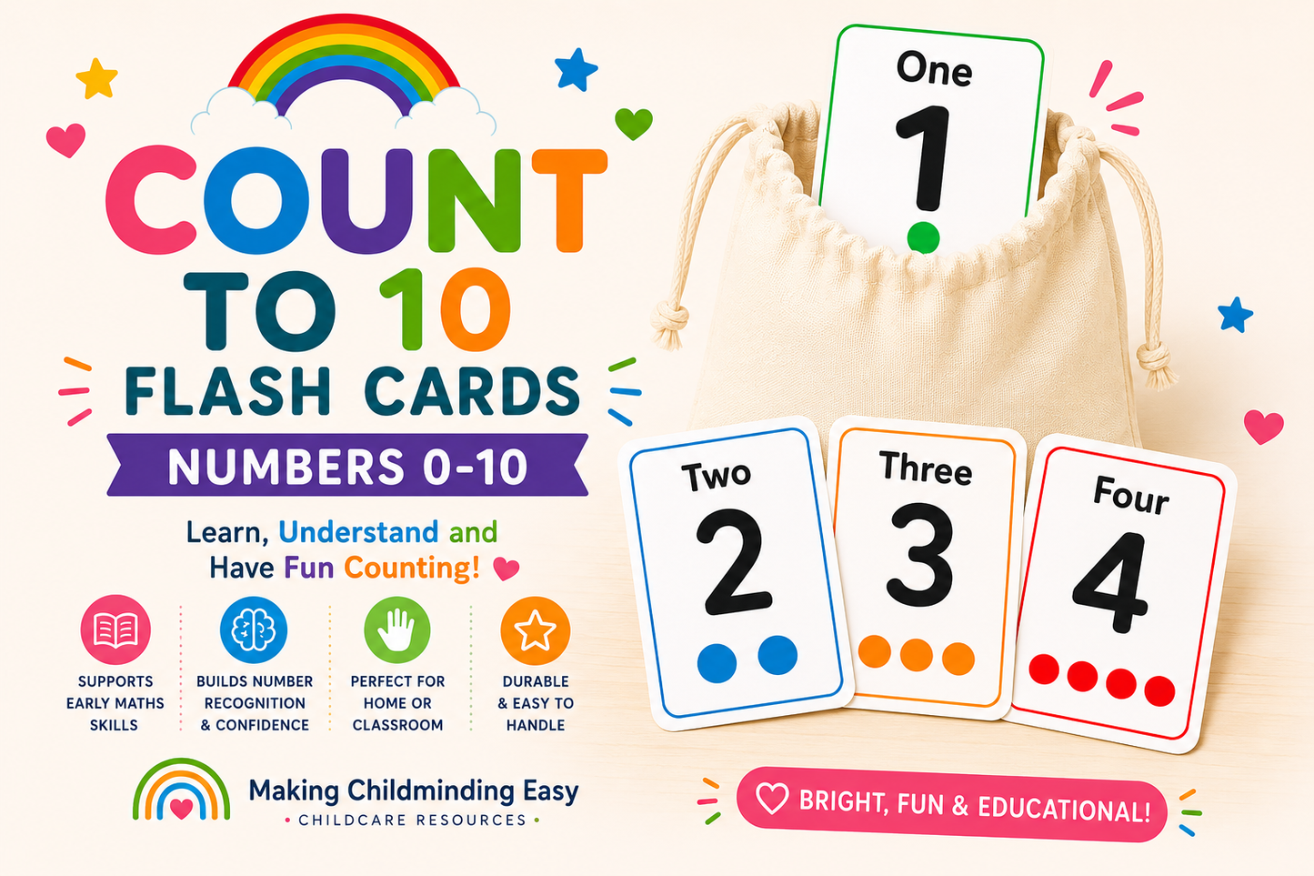 Count to 10 Flash Cards – Numbers 0–10