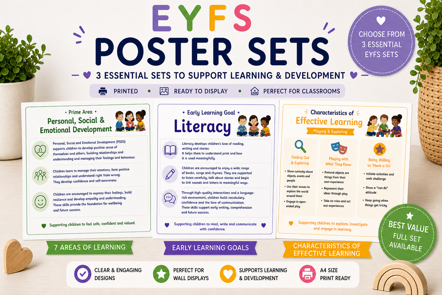 EYFS Poster Sets | 7 Areas of Learning, Early Learning Goals & Characteristics of Effective Learning | A4 Posters for Childminders & Nurseries